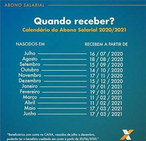 abono salarial 2022 como consultar